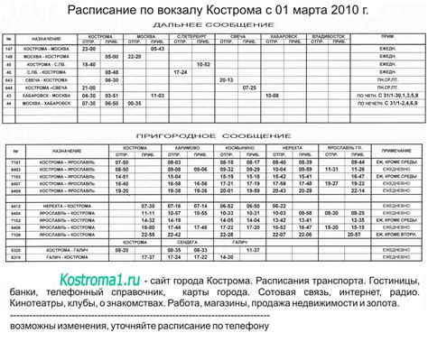 Черновцы => Хмельницкий: расписание поездов, жд билеты。